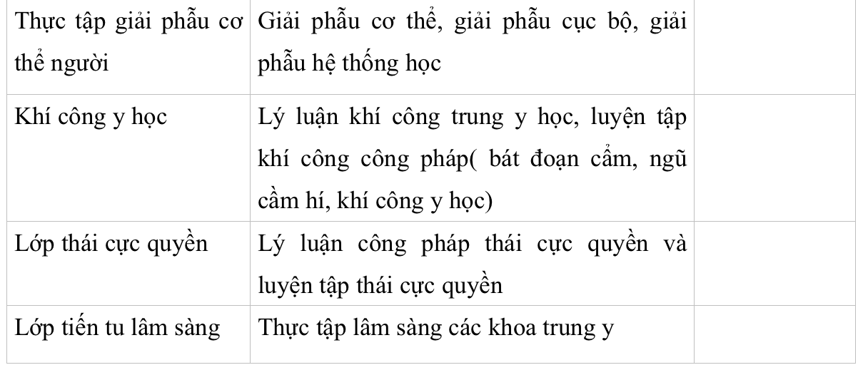 Tuyển[-]sinh[-]Sinh[-]viên[-]Quốc[-]tế[-]trường[-]Đại[-]học[-]Trung[-]y[-]dược[-]Thiên[-]Tân